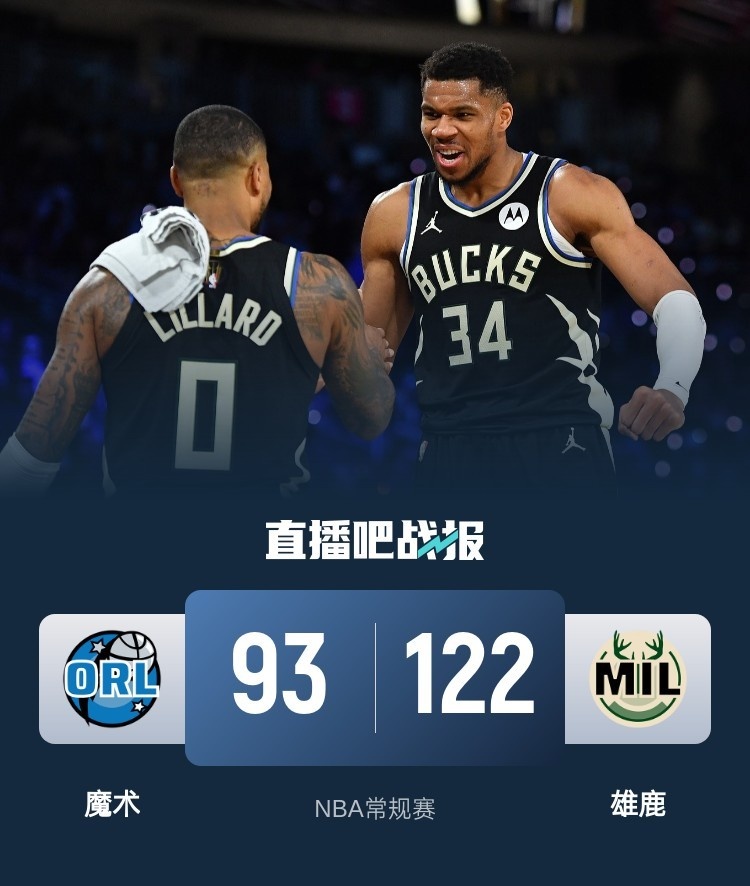 关于雄鹿主场不敌魔术，球队遭遇本赛季首败的信息