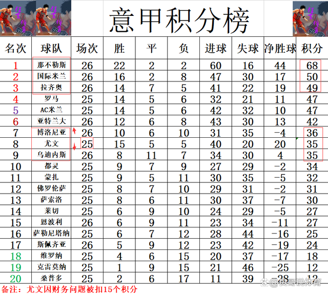 开云体育在线-拉齐奥主场大胜恩波利，提升积分排名的简单介绍