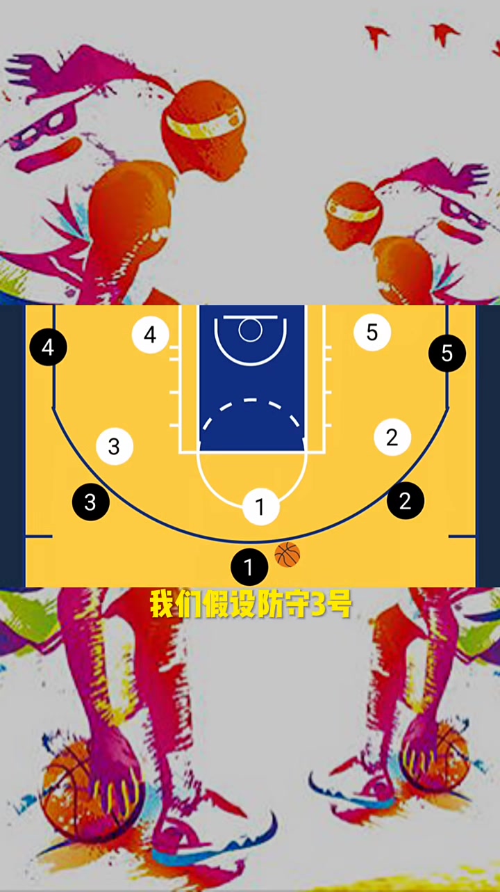 篮球运动技战术见长，球员表现斐然
