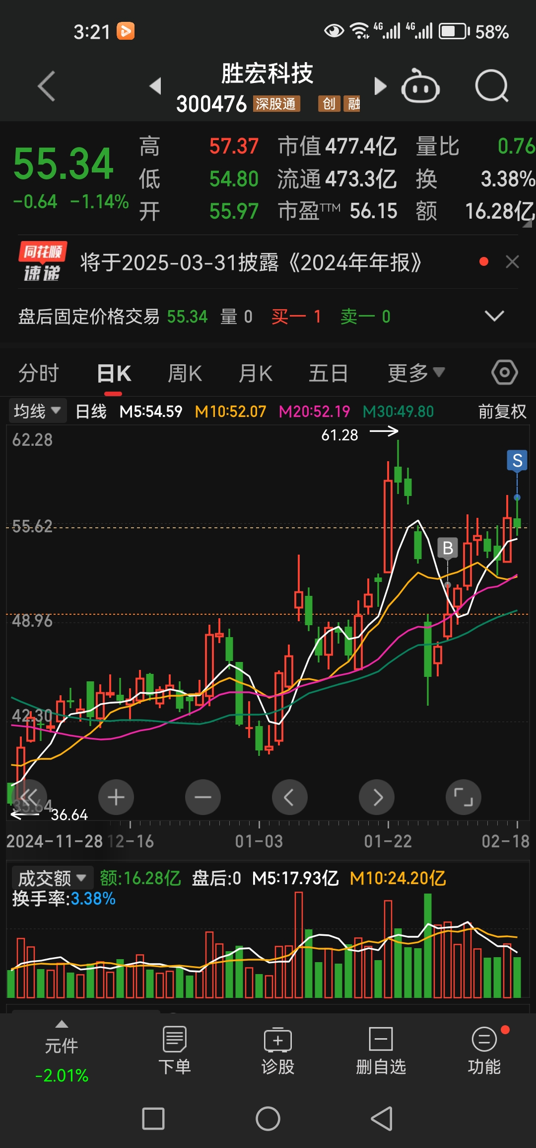 苏宁主场遭遇平局，走势稍有下滑趋势