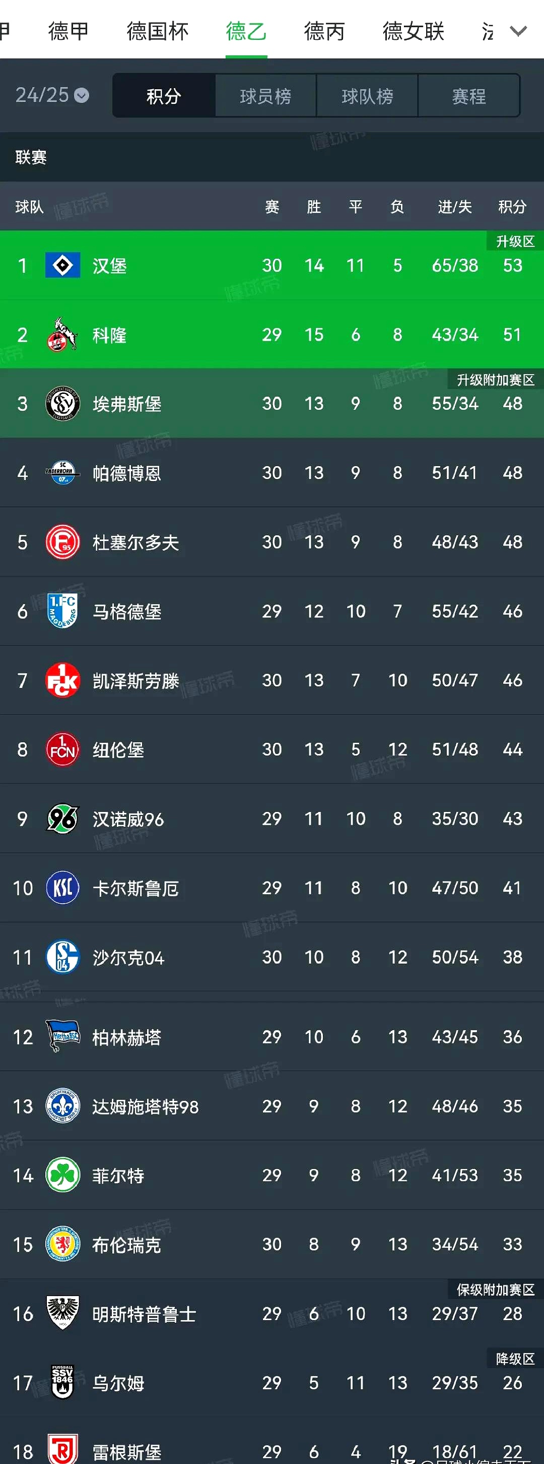 开云体育官网-汉堡球员遭遇争议性判罚，引发裁判争议