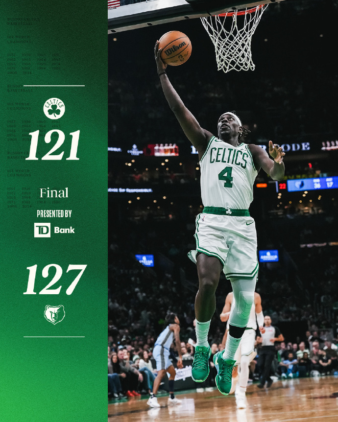 开拓者胜灰熊，霍乐迪砍下生涯新高37分率队获胜