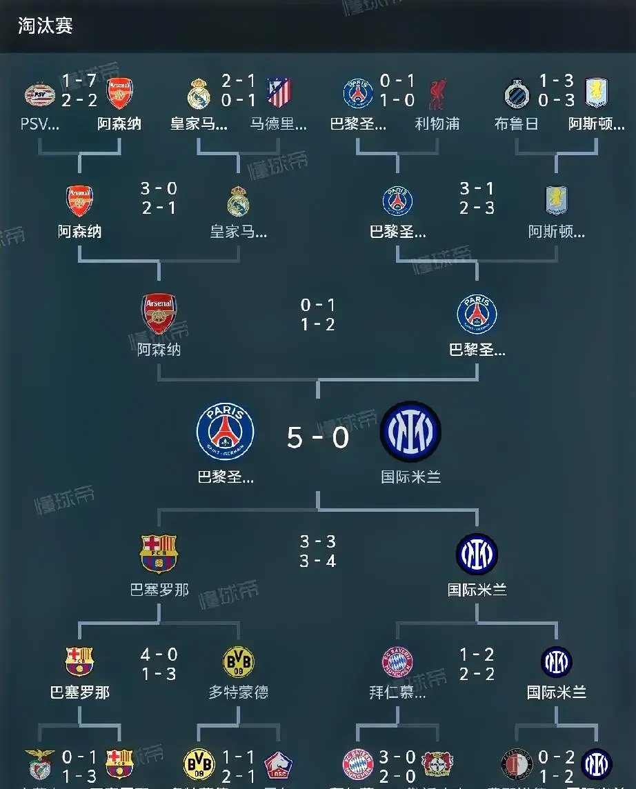 巴黎圣日耳曼队全面压制对手取胜