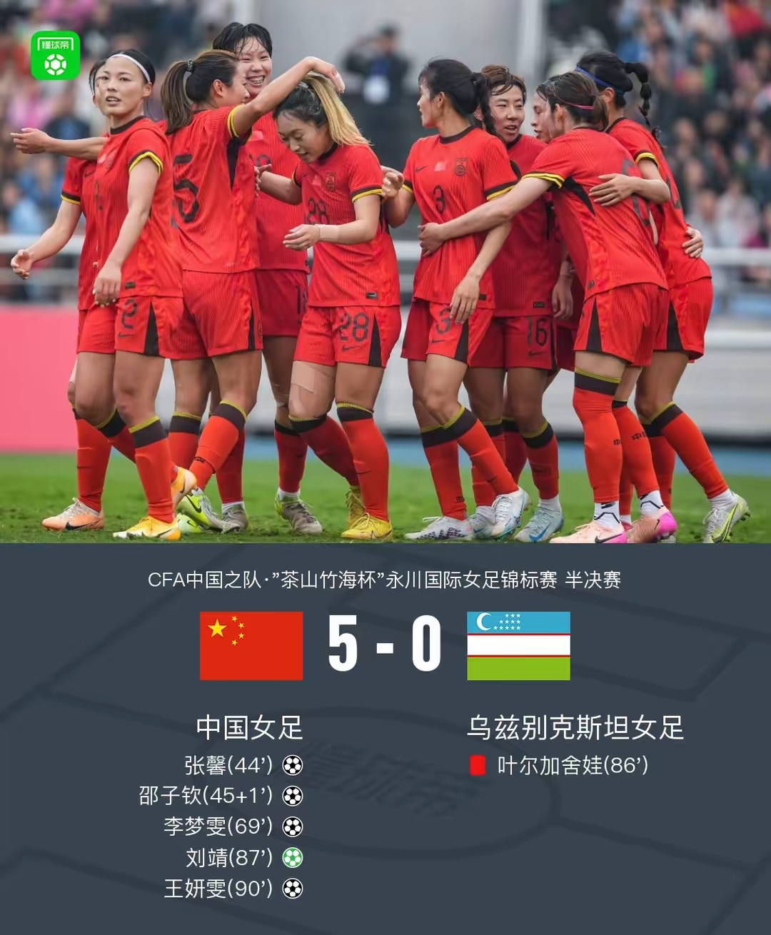 亚洲女足锦标赛：中国队连胜晋级四强