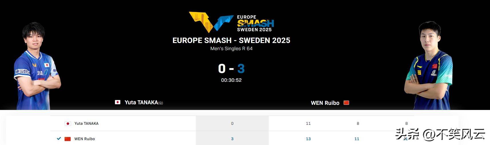 包含瑞典队可喜成绩，欧预赛赛场上备受瞩目的词条