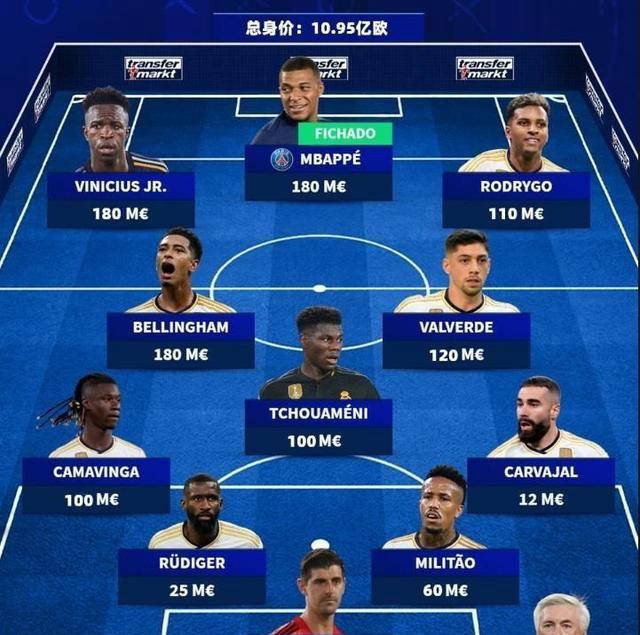 开云体育官方入口-皇马阵容豪华，实力再度升级